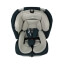 Детское автокресло Happy Prince 1/2/3, ISOFIX, 360 градусов (0 - 12 лет)-2